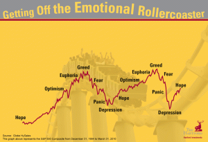 emotional_rollercoaster_slide